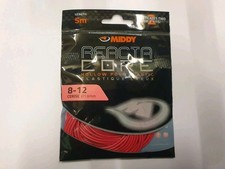 Middy Reactacore Hollow Pole