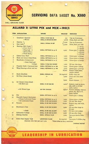 Allard litre p1x m2x - 3.5,