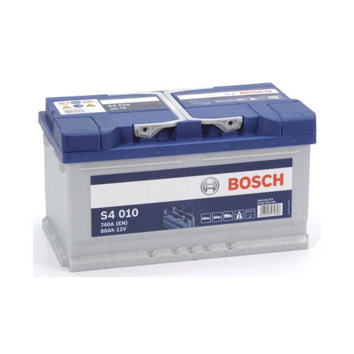 Battery for renault trafic - for,