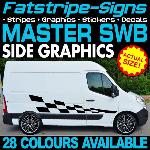 Fit renault master - renault, swb