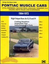 Pontiac parts manual - pontiac,