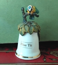 Sterling Classic Thimble Blue