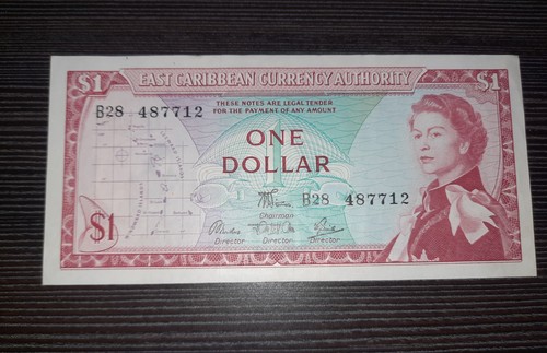 East caribbean states 1 - caribbean,