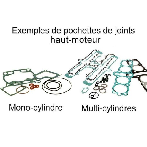 Kit together upper - of,