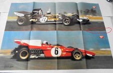 Poster collection formula - poster, collection-formula
