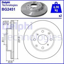 2x Brake disc Vented BG2451
