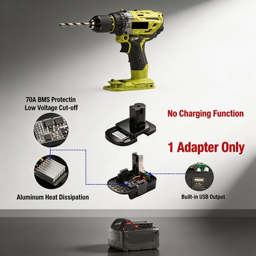 Adapter for ryobi - ryobi, 18v
