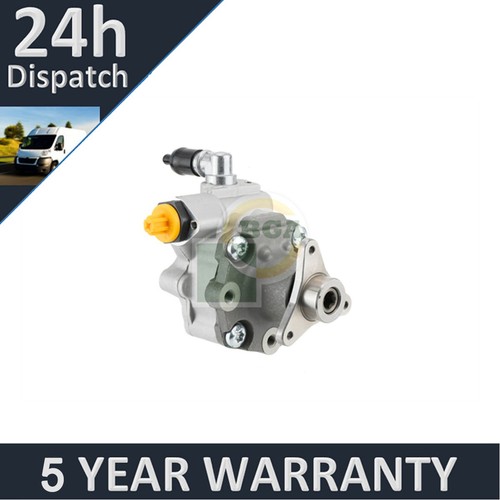 Fits renault trafic master - fits, ii