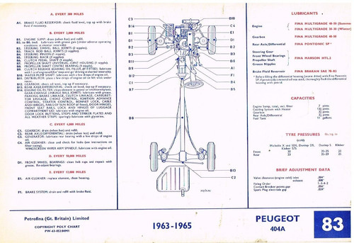 Peugeot 404 petrol 65 - 404, '63-65