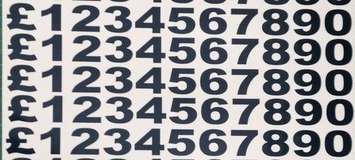 Inch menu numbers - inch,