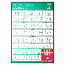 Kettlebell Workout Poster Gym