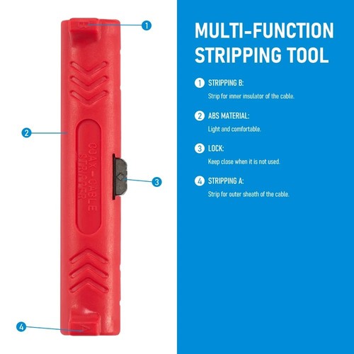 Electrical cable stripping - cable,