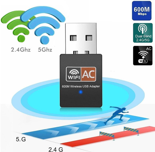 Dual band wifi - dongle, 2.4ghz