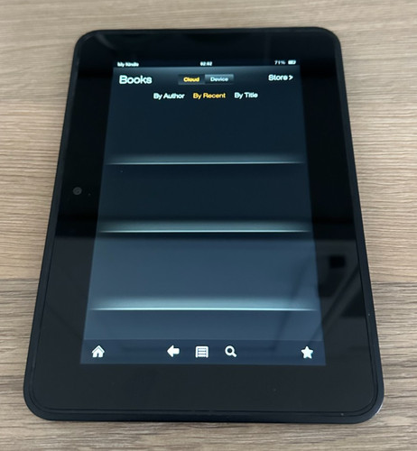 Amazon kindle fire 2nd - 7,