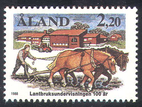 Aland 1988