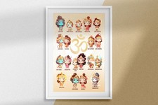 Hindu Gods Poster for Kids | Early Learning Child's Room Art Print | A3 Size