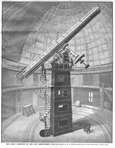Inch equatorial telescope - 36,
