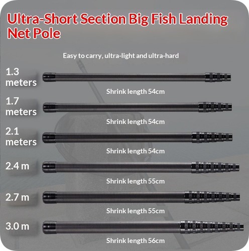 Collapsible 3 0m - collapsible, 1.3-3.0m