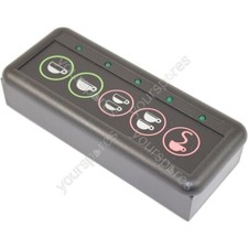 Sanremo Coffee Machine Push