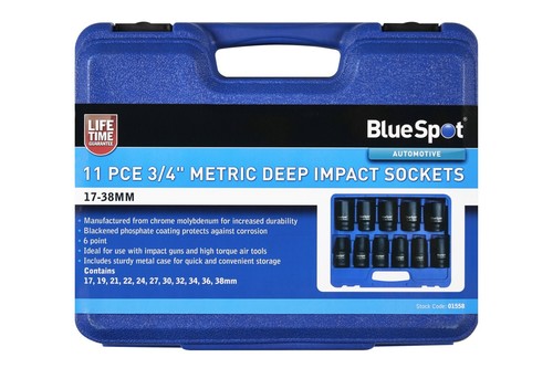 Blue spot tools - spot, pce