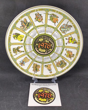 Wedgwood Of Etruria &