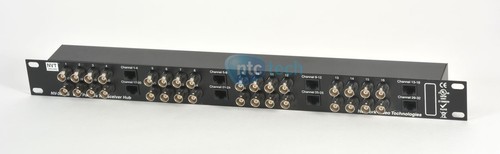 Network video technologies - network,