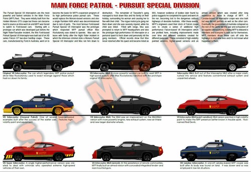 Mad max mfp ford falcon - mad,