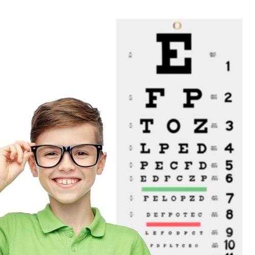 Eye chart wall decoration pvc - eye,