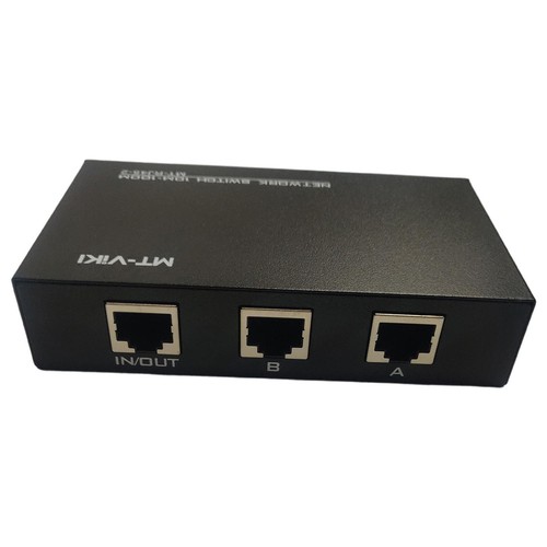 Manual network sharing - network,