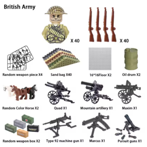 Custom lego british - british, army