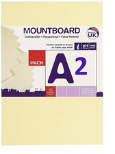 10-A2 Mount Board Super Thick