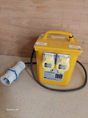 Elite site power tool rated - elite,
