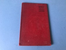 100 Famous Football Systems - W. N. Shaw - Postlib