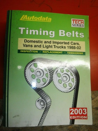 1988 2002 domestic imported - 1988-2002,
