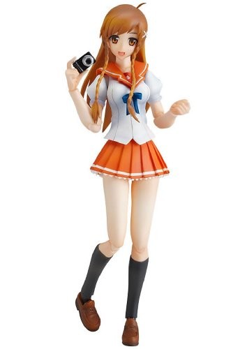 Figma 088 the mascot - the, character