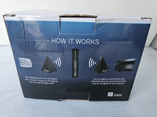 Repeater x10 home - repeater,