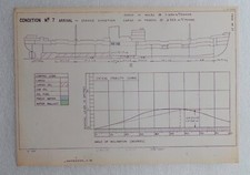 VINTAGE HARLAND & WOLFF