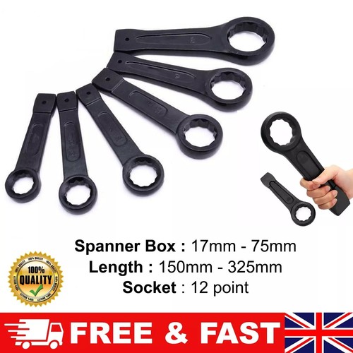 Slogging box end striking - slogging,