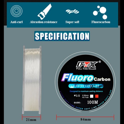 Brand new roll fishing - new,