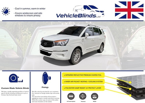 Thermal blinds for ssangyong - blinds,