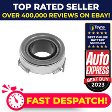 Clutch Release Bearing fits