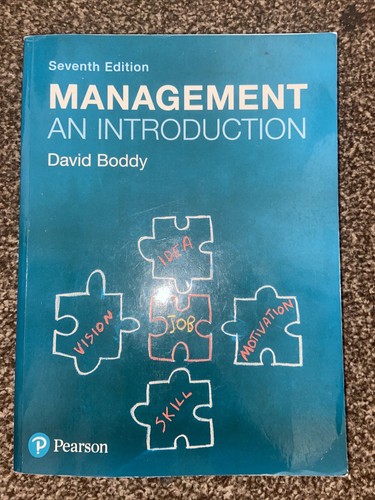 Management introduction by - introduction,