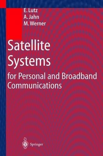 Satellite systems for - satellite,
