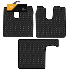 Fits man erf - fits, 2007-2020