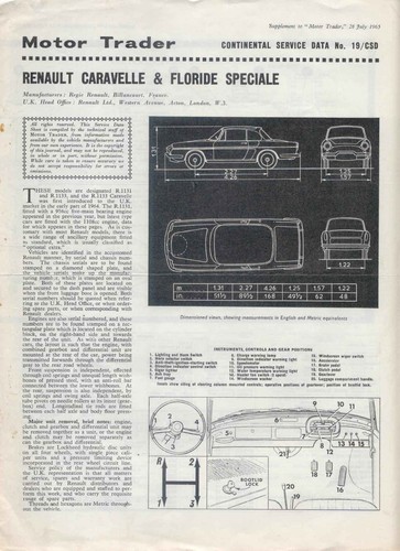 Renault caravelle floride - renault,