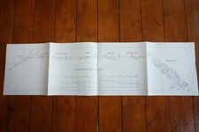 1924 Reprint Basingstoke &