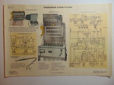 Vintage Soviet Telephone