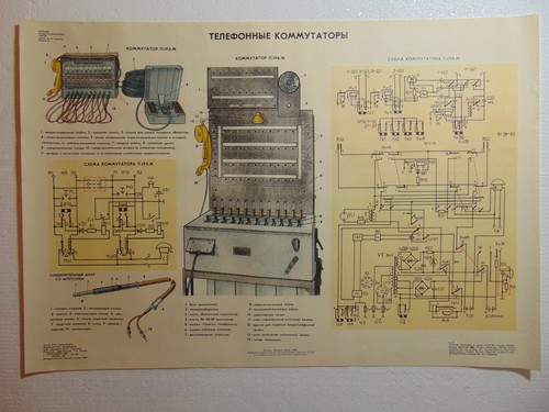 Vintage soviet telephone - vintage,