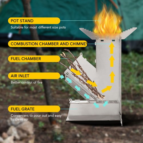 Outdoor wood burning stove - wood,