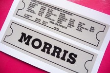 Classic A Series Morris Minor